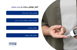 «عوارض دیابت: از تاول‌های خطرناک تا پیشگیری از قطع عضو»