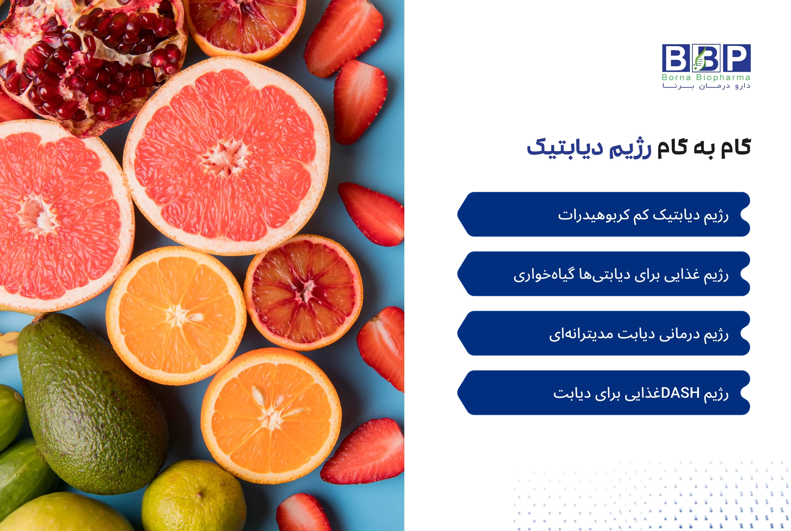 نمودار و تصاویر مرتبط با عوارض دیابت که اندام‌ها و سیستم‌های بدن را تحت تأثیر قند خون بالا نشان می‌دهد.