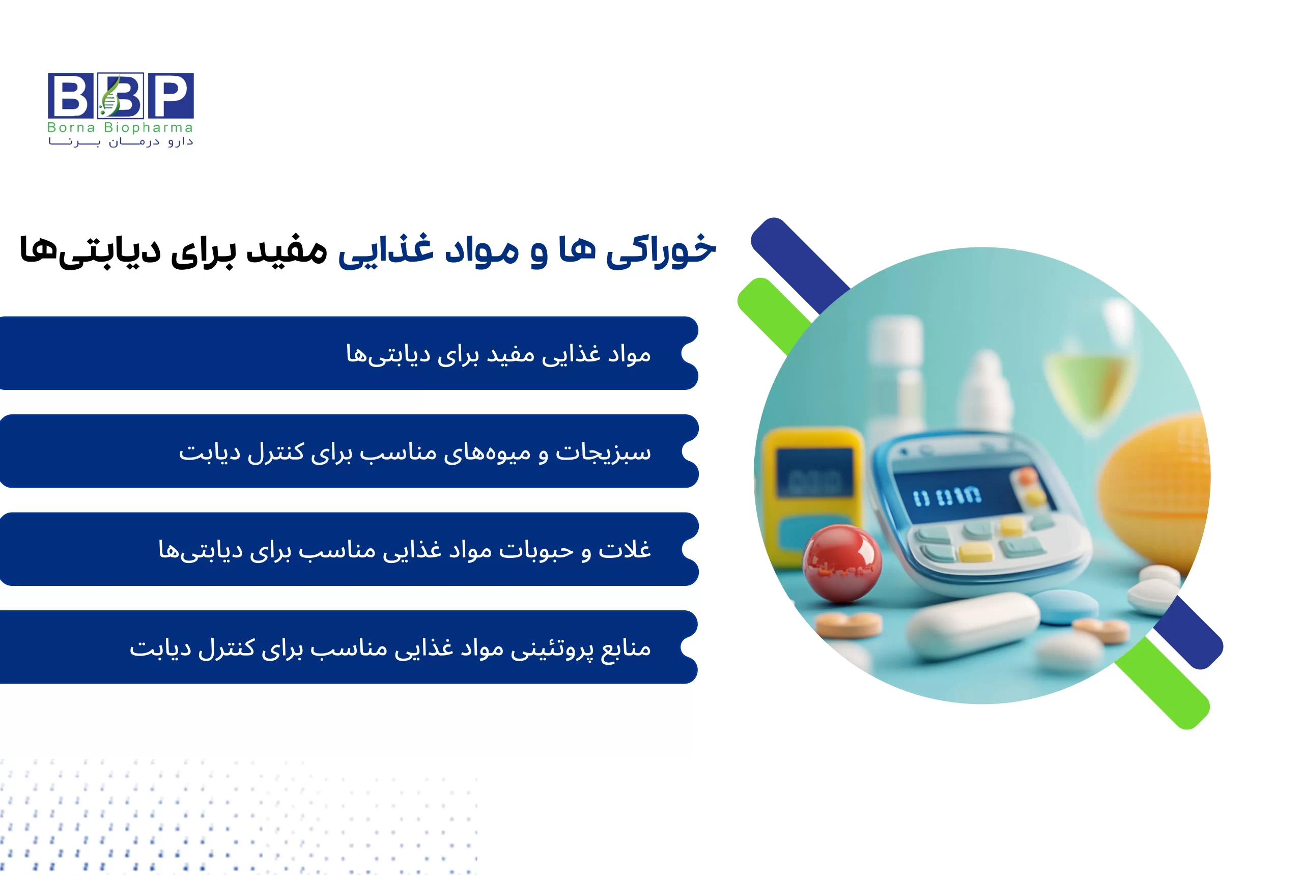 نمودار و تصاویر مرتبط با عوارض دیابت که اندام‌ها و سیستم‌های بدن را تحت تأثیر قند خون بالا نشان می‌دهد.