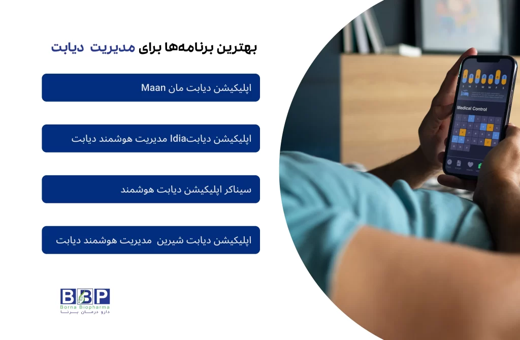 دیابت یک بیماری مزمن و پیچیده است که نیاز به پایش روزانه قند خون، رژیم غذایی، دارو و فعالیت بدنی دارد. امروزه اپلیکیشن‌های دیابت به بیماران و پزشکان کمک می‌کنند تا این اطلاعات را ثبت، تحلیل و به اشتراک بگذارند و کنترل بهتری روی بیماری داشته باشند. اپلیکیشن‌های ایرانی: مان (Maan): ثبت قند خون، فشار خون و HbA1c، رزرو نوبت پزشک، یادآوری مصرف دارو و آموزش‌های مرتبط با سبک زندگی. Idia: مدیریت هوشمند انسولین، تغذیه و وزن، تحلیل روند قند خون و هشدارهای هوشمند. سیناکر: پایش قند و فشار خون، تحلیل ترکیب بدن، نمودارهای جامع و گزارش‌دهی سریع. شیرین: مدیریت تغذیه، شاخص گلایسمیک غذاها، یادآوری دارو و گزارش تحلیلی. اپلیکیشن‌های خارجی: mySugr: ثبت قند خون، اتصال به دستگاه‌ها، یادآور هوشمند و عناصر بازی‌گونه برای انگیزه بیشتر. Glooko: همگام‌سازی با بیش از ۱۰۰ دستگاه، تحلیل داده و ارتباط با پزشک. Blueloop: مدیریت دیابت کودکان، ثبت انسولین و کربوهیدرات، اشتراک‌گذاری با والدین و پزشک. Diabetes:M: تحلیل داده‌های پیشرفته، مدیریت دارو و رژیم غذایی، نمودارها و گزارش‌های جامع. One Drop: ثبت قند خون و دارو، آموزش آنلاین و پشتیبانی اجتماعی بیماران. استفاده همزمان از اپلیکیشن‌ها و منابع آموزشی مانند مدرسه دیابت ایران، به مدیریت بهتر بیماری، پیشگیری از عوارض و بهبود کیفیت زندگی کمک می‌کند.