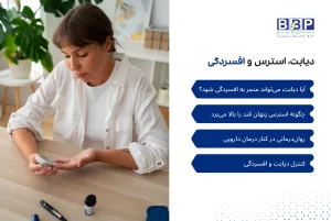 دیابت، استرس و افسردگی: بررسی ارتباط روانی و جسمی و نقش روان‌درمانی در مدیریت سلامت بیماران دیابتی.