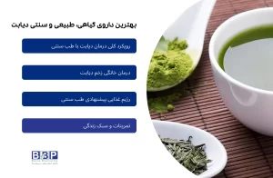 ر به دنبال یک راهنمای کامل برای مدیریت دیابت با دمنوش‌های گیاهی هستید، این مقاله منبعی جامع است. با مطالعه آن می‌توانید: دمنوش‌های مؤثر مانند دارچین، زنجبیل، گزنه، گل محمدی، زعفران و سایر گیاهان را بشناسید. روش‌های درست دم کردن و مصرف هر دمنوش را یاد بگیرید. زمان مناسب مصرف برای کنترل قند خون و جلوگیری از نوسانات را بدانید. از نکات ایمنی، تداخلات دارویی و محدودیت‌ها مطلع شوید. تجربه‌ای علمی و عملی از استفاده دمنوش‌ها برای بهبود سلامت و کیفیت زندگی در دیابت داشته باشید. این متن جایگزین می‌تواند به عنوان خلاصه کاربردی برای سیو یا ذخیره‌سازی در آرشیو شخصی شما استفاده شود، بدون اینکه جزئیات علمی مهم از دست برود.
