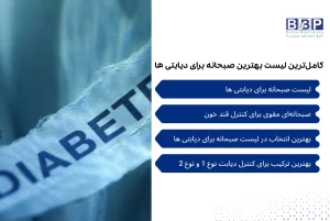 آیا می‌توان بدون صبحانه روزی سالم و پربازده را آغاز کرد؟ پاسخ این سوال واضح است: نه. صبحانه نه تنها اولین وعده غذایی روز است، بلکه مهم‌ترین فرصت برای بازیابی انرژی و بهینه‌سازی عملکرد بدن و مغز به شمار می‌رود. برای افرادی که با دیابت زندگی می‌کنند، انتخاب صحیح مواد غذایی در این وعده اهمیت مضاعفی دارد."