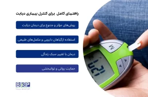 روشهای مکمل توانبخشی: ورزش، مدیریت استرس و فناوریهای دیجیتال: علاوه بر موارد فوق، روشهایی چون تمرینات ورزشی هدفمند، آموزش مهارتهای مقابله با استرس و بهرهگیری از فناوریهای نوین مانند اپلیکیشنهای سلامت دیجیتال، نقش قابل توجهی در افزایش خودکارآمدی و بهبود سلامت جسمی و روانی بیماران ایفا میکنند.