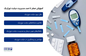 زندگی مدرن با پیشرفت‌هایش، گاهی به بیماری‌هایی چون دیابت نوع 1 سایه می‌افکند؛ اختلالی که نه تنها قند خون را تحت تأثیر قرار می‌دهد، بلکه سبک زندگی فرد را به کلی تغییر می‌دهد. دیابت نوع 1 یک بیماری خودایمنی است که در آن سیستم ایمنی بدن به اشتباه سلول‌های تولیدکننده انسولین را نابود می‌کند. این مقاله به بررسی روش‌های درمانی نوین، روند مدیریت بیماری و اهمیت شناخت علائم و عوارض آن می‌پردازد. همچنین، به بررسی تفاوت‌های دیابت نوع 1 و 2 و دلایل ضرورت آگاهی از این بیماری خواهیم پرداخت.