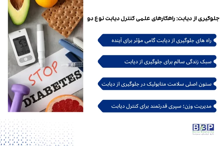 این متن به بررسی جامع راههای پیشگیری و کنترل دیابت نوع دو میپردازد. محورهای اصلی شامل: تغذیه سالم: رژیم کمقند، مصرف فیبر و غلات کامل، چربیهای مفید (روغن زیتون، آووکادو، مغزها)، و زمانبندی مناسب وعدهها. فعالیت بدنی: ورزش هوازی (۱۵۰ دقیقه در هفته)، تمرینات مقاومتی (۲-۳ روز در هفته) و پیادهروی منظم بهویژه پس از غذا. مدیریت وزن: کاهش ۵-۱۰ درصد وزن بدن برای کاهش مقاومت به انسولین، کنترل کالری دریافتی و حفظ وزن سالم. کنترل عوامل خطر: پایش فشار خون، مدیریت کلسترول، ترک سیگار و الکل. سلامت روان: مدیریت استرس، بهبود کیفیت خواب و تمرین ذهنآگاهی (مراقبه). ابزارهای کمکی: اپلیکیشنهای مخصوص دیابت برای ثبت قند خون و پایش فعالیت. پیام کلیدی: دیابت تا حد زیادی قابل پیشگیری است و با تغییرات هوشمندانه در سبک زندگی میتوان خطر ابتلا را تا ۵۸ درصد کاهش داد.